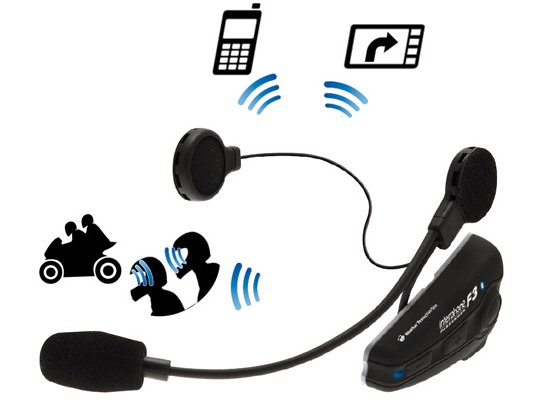 Interphone F3 Bluetoothos bukósisak kihangosító!